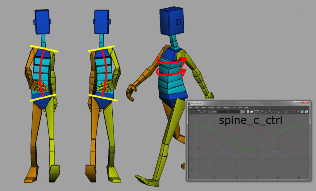 04. Animating a walk cycle – CAVE Academy