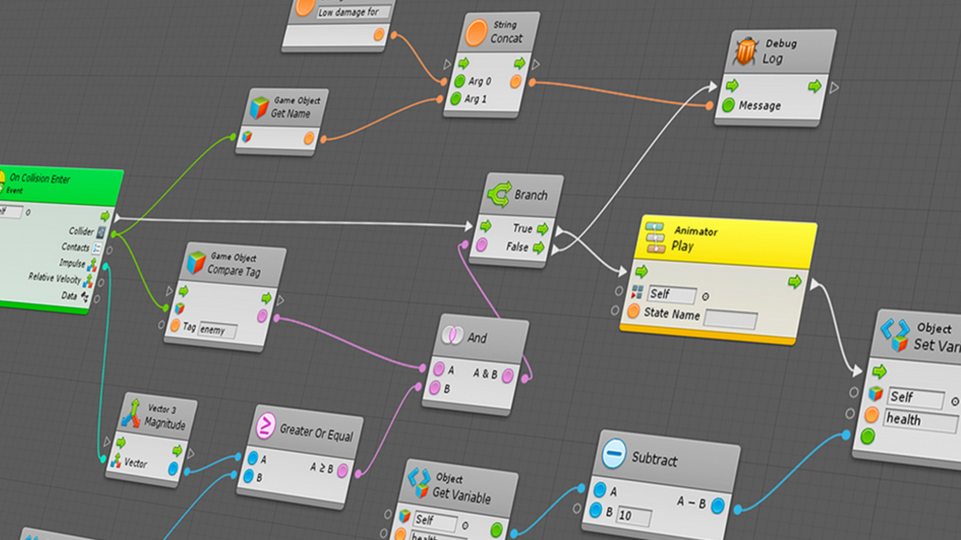 Визуальные языки программирования. Визуальные языки программирования. Unreal engine 4 визуальное программирование. Графический язык программирования. Язык программирования визуализация.