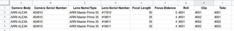 Shooting Lens Grids – CAVE Academy