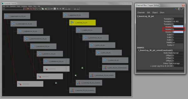 Legs Rigs Controls 06. Rigging the Legs – CAVE Academy