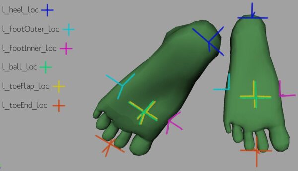07. Rigging the Feet – CAVE Academy